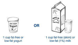 Primeri 1 serviranje mleka