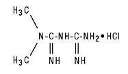 Strukturna formula glukofaga