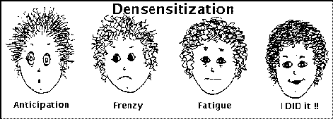 Desenzibilizacija 